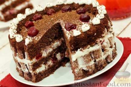 Сладкие идеи для чаепития: восемь вкусных рецептов