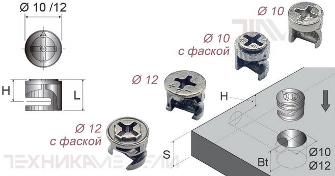 ��� ����������� ��������� ����� ��� ��������� �� 400 ������� �����