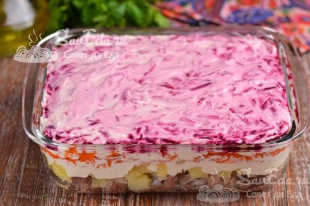 ��� ����������� ���������� ������� ��� ����� � ����������� �������