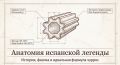 Испанские чуррос: как приготовить этот восхитительный десерт на своей кухне